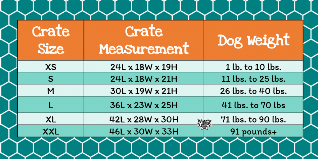 Wigglybutts.me Dog Crate Sizing Chart